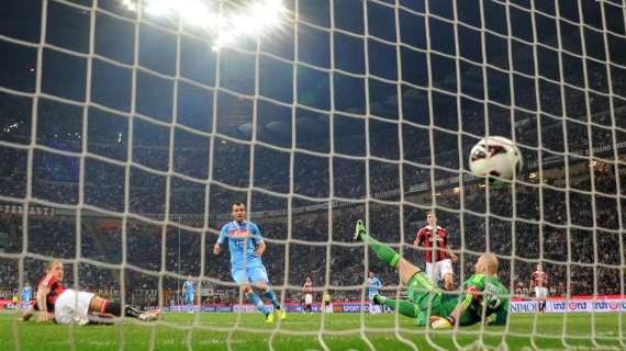 Milan in riserva, occhio alle spalle