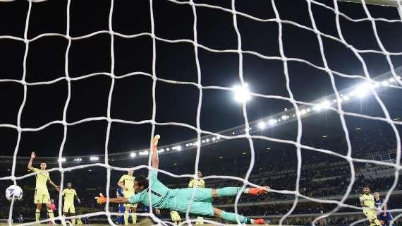 Serie A, la classifica: Udinese a -1 dal primo posto, 17 punti per il Milan