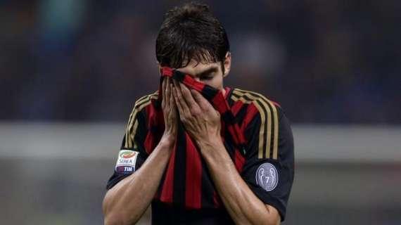 Gli obiettivi si assottigliano: rincorsa EL e ottavi di Champions, poi il cambio di rotta