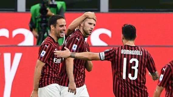 La classifica dei marcatori stagionali rossoneri: Rebic a quota undici, Ibra raggiunge Theo