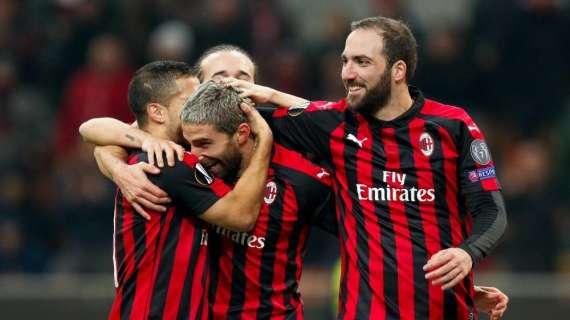 RMC SPORT - Bianchi: "Milan non è ancora da Champions"
