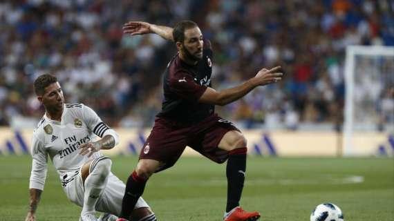 ESCLUSIVA MN - Incocciati: "Higuain proverà a zittire i tifosi del Napoli. Quest'anno a Gattuso si chiede di più. E sulla società..."