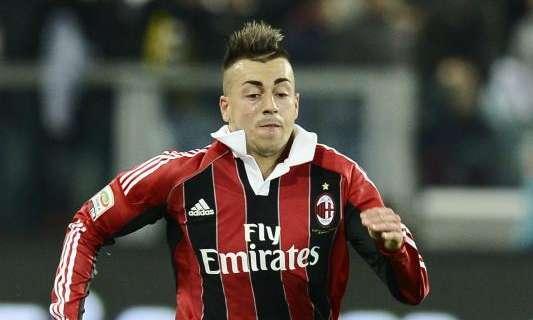 Il paradossale caso di El Shaarawy: da simbolo a pedina economica
