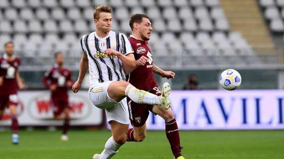 Torino, il prezzo di Belotti è calato fino a 20/25 milioni: la strategia di Cairo per il rinnovo