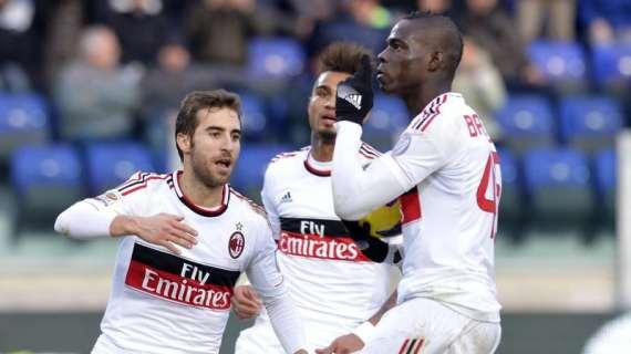 SuperMario pareggia in extremis e salva il Milan: riaffiorano i soliti limiti difensivi
