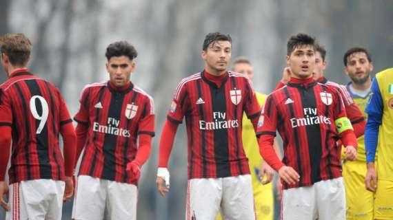 Primavera, Torino-Milan: le formazioni ufficiali