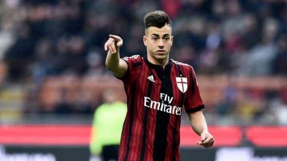 SONDAGGIO MN - Il 59.95% dei lettori è contrario alla cessione di El Shaarawy