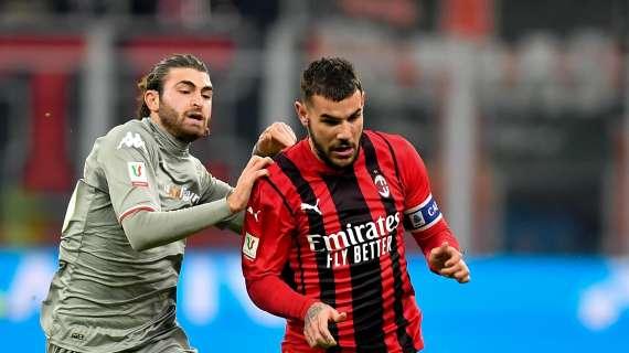 Milan, Theo è il giocatore che subisce più falli ogni partita