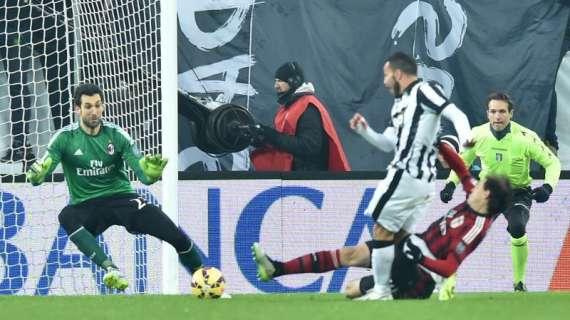 Registi TV: la richiesta del Milan
