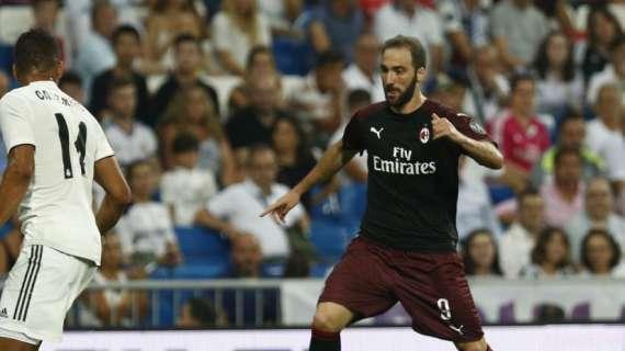 Gazzetta - Higuain, esordio da milanista al San Paolo: i fischi portano gol, già 5 reti al Napoli