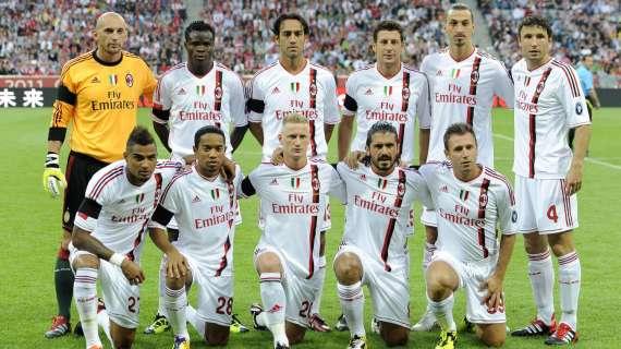 Il borsino del calciomercato rossonero