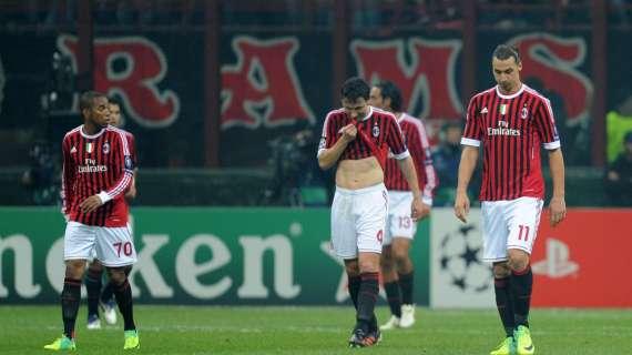 Serie A, tutti gli orari dal Milan di gennaio