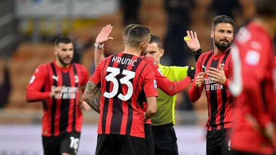 Effetto Serra - ma non solo - sulle ambizioni Scudetto del Milan. È un #BlueMonday