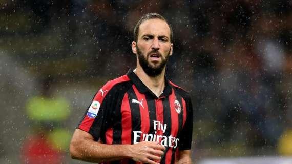 Tuttosport - Higuain, rabbia positiva e fame di gol: il Pipita sta affinando il feeling con Suso e Calhanoglu