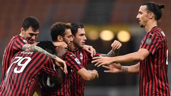 OTD - 24-07-20: il Milan ottiene un punto nel big match con l'Atalanta