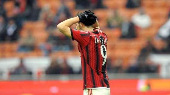 La crisi dei numeri 9: le responsabilità di Inzaghi e i limiti della rosa