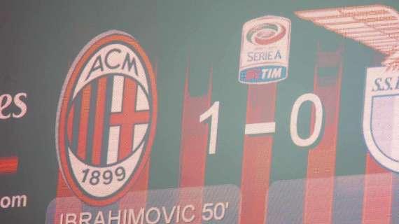 Torneo di Gallipoli, bene i giovani rossoneri
