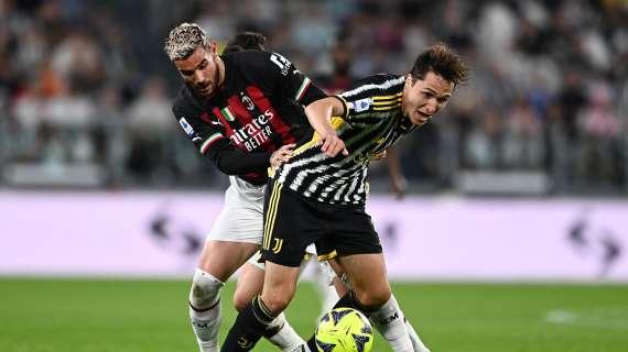 Juventus-Milan 0-1: gli highlights della sfida dell'Allianz Stadium