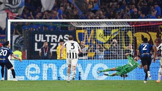 Rigori in stagione, l'Inter nettamente in vantaggio rispetto al Milan: i dati