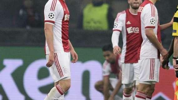 Milan, corsa affollata per Neres: ci sono City, Liverpool e Roma