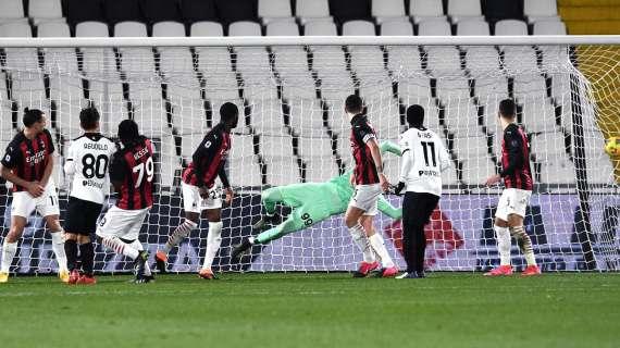 Il crollo prima della scalata: la Champions non è scontata. Milan impara e riparti
