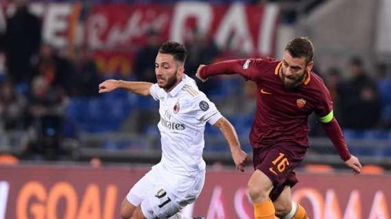 Alternative cercasi: il mercato non svolta e Montella punta sulle risorse interne