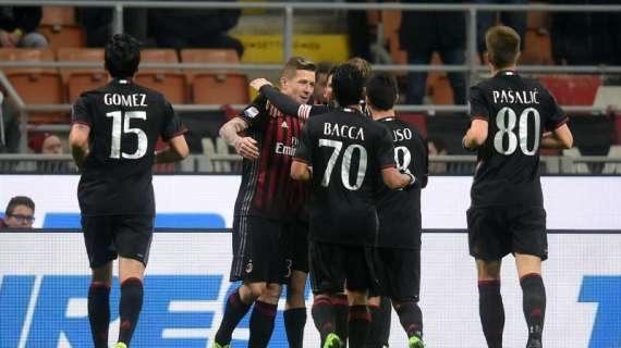 Tuttosport - Milan, mano leggera del Giudice sportivo ma contro il Genoa ci saranno molte assenze: rossoneri in piena emergenza