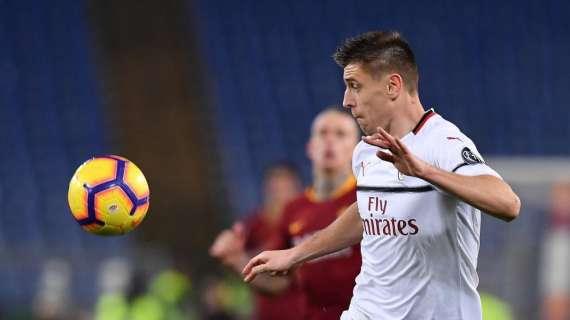 Piatek al Milan, i numeri delle ultime due partite 