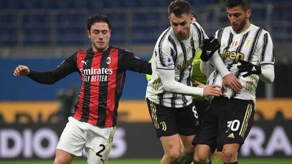  Footstats - Verso Juventus-Milan, seconda contro prima