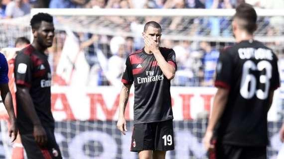La (nuova) domenica dall'esame non superato: tra campo e panchina, quanti "meno" per questo Milan