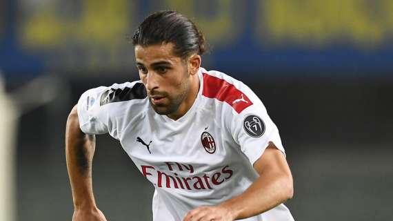 Milan, quanti giocatori sul mercato in difesa: il punto sui partenti