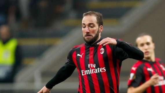 LA LETTERA DEL TIFOSO - "Higuain torni ad essere il vero leader" di Gianluigi