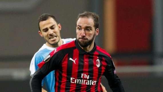 ESCLUSIVA MN - W. Bianchi: "Higuain, è un problema di gioco. Fiorentina? Strano non vedere Montolivo. Cutrone deve restare umile"