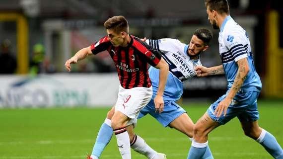 Piatek, un solo pallone toccato nell’area laziale: Kris poco servito, ma anche lui deve dare di più