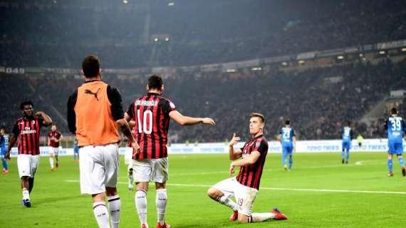 Milan, periodo magico: funziona tutto. Difesa di ferro, Piatek trascinatore