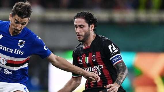 MN - Verso Empoli: Saelemaekers completerà la trequarti. Calabria verso la titolarità