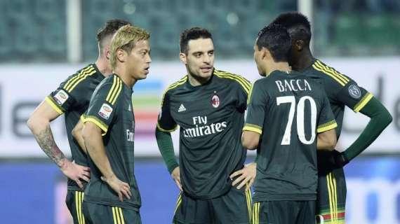 Milan, a breve si parlerà dell’adeguamento del contratto di Bonaventura e del futuro di Honda