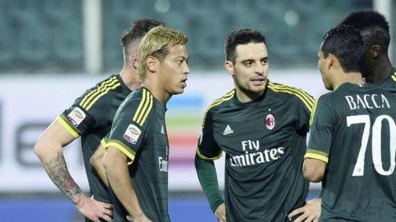 Mihajlovic evidenzia i salti mortali: due soli esterni da oltre due mesi