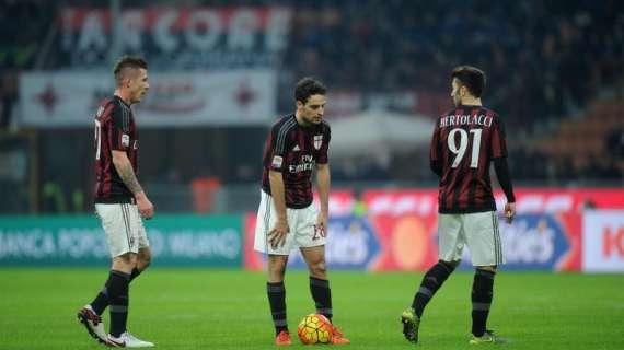 Milan, la probabile formazione: Bonaventura non ce la fa, slittamento sulle fasce per Honda e Kuco. Torna Alex 