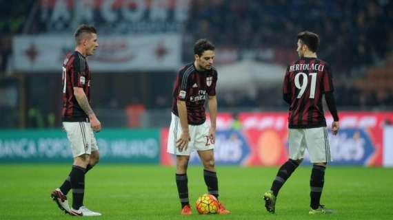 AC MILAN COMUNICATO UFFICIALE: Kucka, lesione al retto femorale. Niang verrà valutato nei prossimi giorni, Bonaventura prosegue le cure