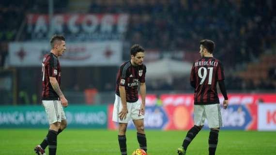 Milan mediocre, anche il Verona riesce a fermarlo