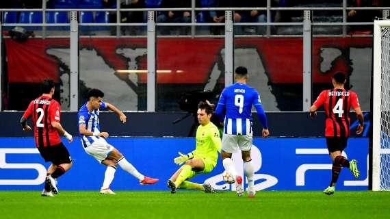 Milan, Champions amara: ecco le principali cause dell'andamento non positivo