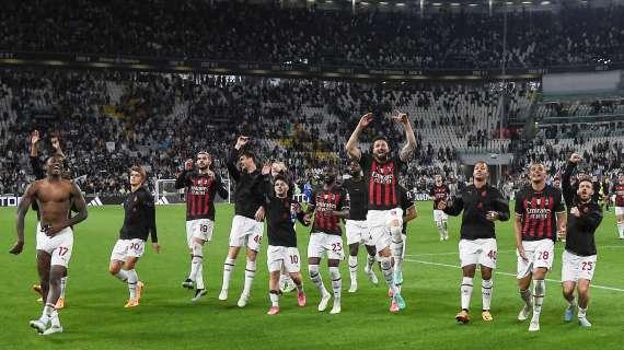 Il Milan è in Champions: obiettivo raggiunto nonostante un anno difficile. Si può essere soddisfatti