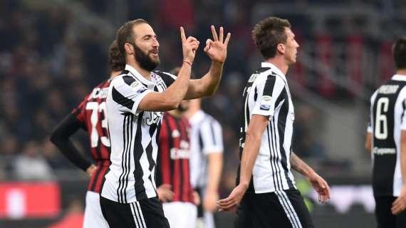 LIVE MN - Milan-Juventus (0-2) - Buona prova, ma poca concretezza: decide Higuain