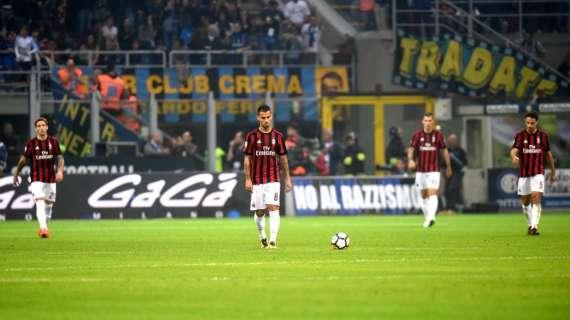 Psicodramma milanista, ma nulla è perduto: da quando la stagione finisce il 15 ottobre?