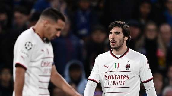 Un Milan imbarazzante per chiudere un 2022 straordinario. Un ossimoro che non deve confermarsi sul mercato: serve subito un secondo portiere decente