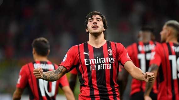 Tonali assist-man, l’U21 parte col piede giusto contro il Lussemburgo