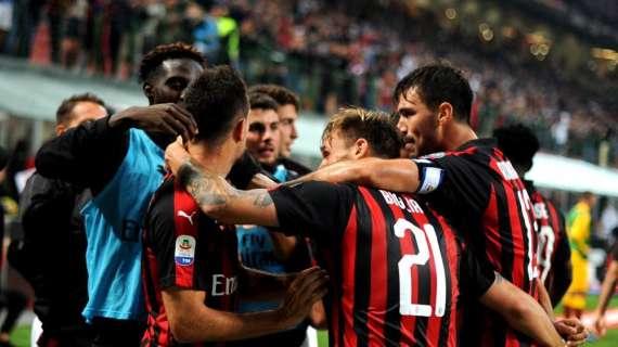acmilan - Season Review, Milan-Roma: Cutrone all'improvviso 