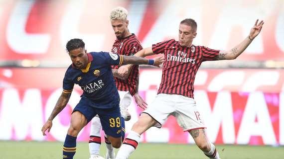 Milan, obiettivo salto di qualità a destra: mercato fondamentale, fra sogni e obiettivi