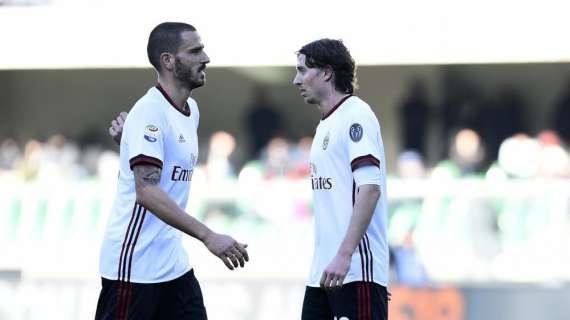 CorSera - Milan, altra figuraccia: a Verona i rossoneri perdono anche la faccia